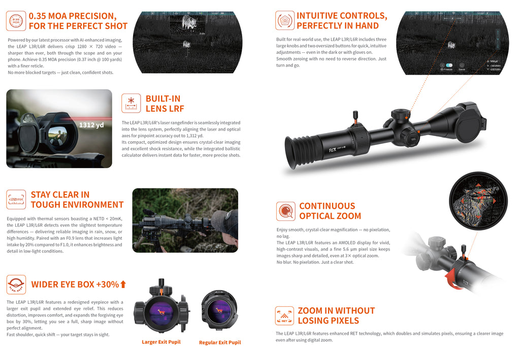 Rix Leap L6R Thermal Scope